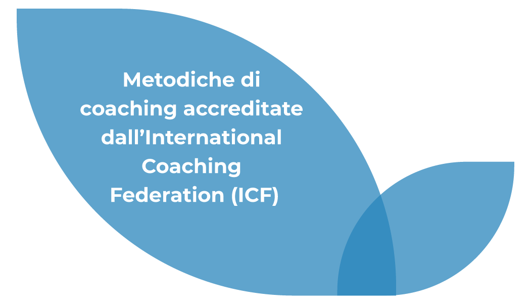 Coaching Accreditato ICF